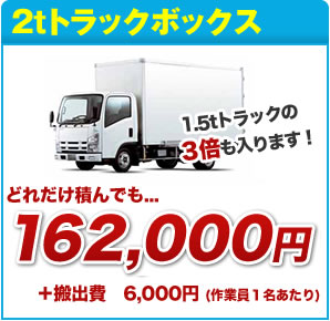 2tトラックボックス どれだけ積んでも150000円
